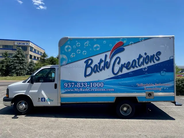 Bath Creations