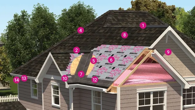 Bluestone Roofing LLC